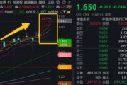 保定连涨六周之后，银行还有多少空间？银行ETF又双叒新高