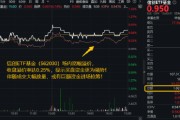 保定超1亿元！成交额激增，信创成香饽饽！三大核心因素驱动，信创ETF基金（562030）全天宽幅溢价