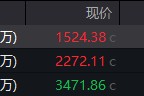 保定地缘局势骤紧，国防军工热度飙升！512810周线三连阳，投资逻辑持续强化！